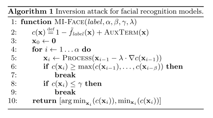 model inversion algorithm